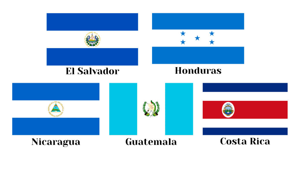Flags of Central America